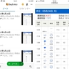  Evernote用にスクリーンショットのサイズを変更[ショートカット][iPhone][iPad]