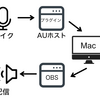 【Macで配信】OBSでWAVESのプラグイン「Clarity Vx」などを使う方法