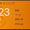 3月以降の苦難に向けて