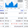 正直今日は少し反発すると思ってた…