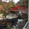 歩き旅のスケッチ６・・・中山道、三留野宿から福島宿へ（後編）