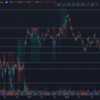 デモ 【8306】三菱UFJ 2016-2019年 +55,740円