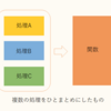 【Unity初心者】関数(メソッド)って何？　