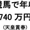 天皇賞【春】(ＧⅠ)枠順決定！！！