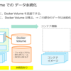 Nutanix CE x Docker (ACS) をやってみた話。(Meetup #16)