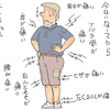 あちこちが痛い．．．