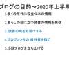 2020年の読書ブログの運営目標