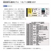 新型コロナ感染者数人口比 全国６位・・・