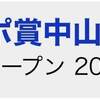 1/5の重賞予想