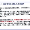 いとも容易く一審判決を覆した原田國男裁判長