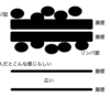 ④潰瘍性大腸炎になりまして〜転院〜