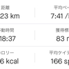 多摩湖ラン 10km