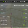 マビノギ、ベンチマーク的なことをしてみる。RTX4080での検証です。