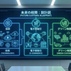 税関は、いま何のシステムになろうとしているのか ― WCO・常設技術委員会（PTC）会合から見える「次の税関像」