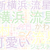 　Twitterキーワード[#VS嵐]　10/08_20:00から60分のつぶやき雲