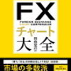 FXチャート大全を読んだ