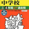 跡見学園中学校の平成28年度初年度学費について