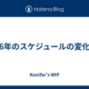 6年のスケジュールの変化