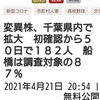 変異に危機感あるならなせ緊急にしないの