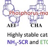 Phosphorus modified small-pore zeolites and their catalytic performances in ethanol conversion and NH3-SCR reactions

