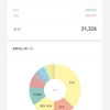 8月家計簿締め