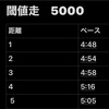 閾値走 5k