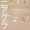 エニアグラム　９つのタイプ　【基礎編】