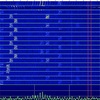 FT8 〜 最近の謎の…