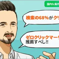 SEOのアンテナ
