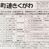 令和３年度菊川地区の行事予定