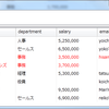 Q085. XamDataGrid で特定データの前景色を変更するには？