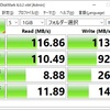 NASのLANを2.5Gbpsに変更