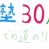 教室を開き、生徒を集める。30人までの道のり。