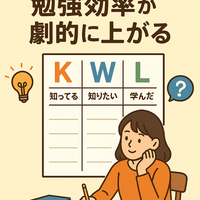 【中学生必見】「KWLチャート」で勉強効率が劇的に上がる科学的根拠と実践法