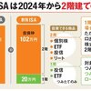 知人の証券口座開設を手伝いました