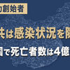 中国経済の再興が起きていない。　新規雇用が行われず、若者が大量に失業して、経済は　デフレのスパイラルに陥っている、　国内消費が上がらないのは？？？？？？