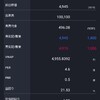 銘柄紹介㊽阪和興業8078