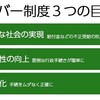 【確定申告】迫りくる魔の手 ～マイナンバー～ 