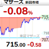 【10/17】相場雑感　底堅さ続く日本株／リグア買い増し