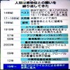 考えさせられます★新型コロナウイルスで人間が止まると地球が健康に★野生動物、澄んだ水、青い空…　人影消えたら現れた  ★人工ウイルスだとするニュースも目立ちます