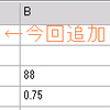システムQに市場限定フラグ追加