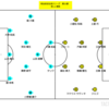 vs湘南ベルマーレ（2023明治安田生命J1リーグ 第20節）