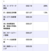 2020/06/19(金)