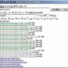 Ver.1.63：HTML URL抽出&ファイルダウンロード