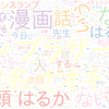 　Twitterキーワード[#ドンブラザーズ]　07/31_12:00から60分のつぶやき雲