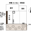 2011年9月13日　研究会