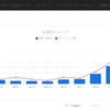 Adobe Stock 2025年12月第1週(2025/12/1～12/7)