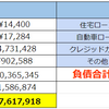 アラサー男子30歳の貯金額、純金融資産：2,734万円