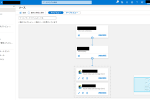 【第2回】Microsoft Purviewの価格と計算方法