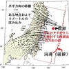 高レベル放射性廃棄物の地層処分は安全か